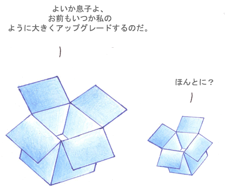 お金払ってでも使う有償WEBサービス- Dropbox