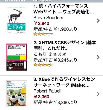 iPhone版Libronを使うと、図書館がAmazonほしい物リスト代わりになるね