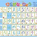 2才と4才が楽しいお風呂タイム