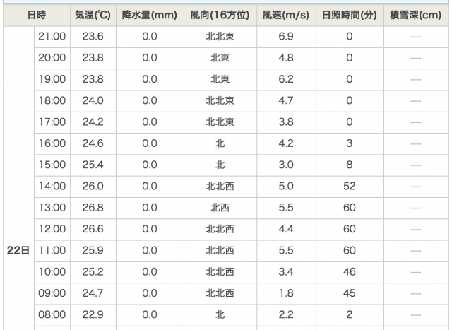 %e3%82%b9%e3%82%af%e3%83%aa%e3%83%bc%e3%83%b3%e3%82%b7%e3%83%a7%e3%83%83%e3%83%88-2016-11-22-21-54-19